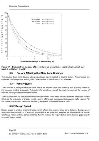 ROADSIDE DESIGN GUIDE
PAGE 30
03 CONCEPT AND CALCULATION OF CLEAR ZONE FIRST EDITION -DECEMBER 2016
Distance from the edge of travelled way (m)
Figure 3.1 – Distance from the edge of travelled way vs proportion of errant vehicles which may
reach it by highway type [6]
3.3 Factors Affecting the Clear Zone Distance
The required clear zone distance along a particular road is related to several factors. These factors are
explained briefly to provide an insight into how the clear zone calculation model works.
3.3.1 Traffic Volume
Traffic Volume is an important factor which affects the required clear zone distance, as it is directly related to
the exposure level of a roadside. Probability of a vehicle running off the road increases as the number of
vehicles passing through the area increases.
Traffic volume does not directly affect the distance travelled by an errant vehicle. However, there is an indirect
effect, as the probability of a faster vehicle running off the road increases with increased traffic volume. For
this reason, the required clear zone distance goes up with increased volume of traffic.
3.3.2 Design Speed
Design speed is another important factor, which affects the required clear zone distance. Design speed
determines the distance up to which an errant vehicle will travel and therefore the likelihood of the vehicle
reaching a hazard within a certain distance. For this reason, the required clear zone distance goes up with
increased design speed.
er
c
e
nt
of
v
e
hi
cl
e
s
e
x
c
e
e
di
10
 