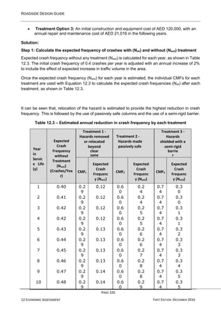 ROADSIDE DESIGN GUIDE
PAGE 326
12 ECONOMIC ASSESSMENT FIRST EDITION -DECEMBER 2016
• Treatment Option 3: An initial construction and equipment cost of AED 120,000, with an
annual repair and maintenance cost of AED 21,016 in the following years.
Solution:
Step 1: Calculate the expected frequency of crashes with (Nwt) and without (Nwot) treatment
Expected crash frequency without any treatment (Nwot) is calculated for each year, as shown in Table
12.3. The initial crash frequency of 0.4 crashes per year is adjusted with an annual increase of 2%
to include the effect of expected increase in traffic volume in the area.
Once the expected crash frequency (Nwot) for each year is estimated, the individual CMFs for each
treatment are used with Equation 12.3 to calculate the expected crash frequencies (Nwt) after each
treatment, as shown in Table 12.3.
It can be seen that, relocation of the hazard is estimated to provide the highest reduction in crash
frequency. This is followed by the use of passively safe columns and the use of a semi-rigid barrier.
Table 12.3 – Estimated annual reduction in crash frequency by each treatment
Year
in
Servic
e Life
(y)
Expected
Crash
Frequency
without
Treatment
(Nwot)
(Crashes/Yea
r)
Treatment 1 -
Hazards removed
or relocated
beyond
clear
zone
Treatment 2 -
Hazards made
passively safe
Treatment 3 -
Hazards
shielded with a
semi-rigid
barrie
r
CMF1
Expected
Crash
Frequenc
y (Nwt1)
CMF2
Expected
Crash
Frequenc
y (Nwt2)
CMF3
Expected
Crash
Frequenc
y (Nwt3)
1 0.40 0.2
9
0.12 0.6
0
0.2
4
0.7
4
0.3
0
2 0.41 0.2
9
0.12 0.6
0
0.2
4
0.7
4
0.3
0
3 0.42 0.2
9
0.12 0.6
0
0.2
5
0.7
4
0.3
1
4 0.42 0.2
9
0.12 0.6
0
0.2
5
0.7
4
0.3
1
5 0.43 0.2
9
0.13 0.6
0
0.2
6
0.7
4
0.3
2
6 0.44 0.2
9
0.13 0.6
0
0.2
6
0.7
4
0.3
3
7 0.45 0.2
9
0.13 0.6
0
0.2
7
0.7
4
0.3
3
8 0.46 0.2
9
0.13 0.6
0
0.2
8
0.7
4
0.3
4
9 0.47 0.2
9
0.14 0.6
0
0.2
8
0.7
4
0.3
5
10 0.48 0.2
9
0.14 0.6
0
0.2
9
0.7
4
0.3
5
 