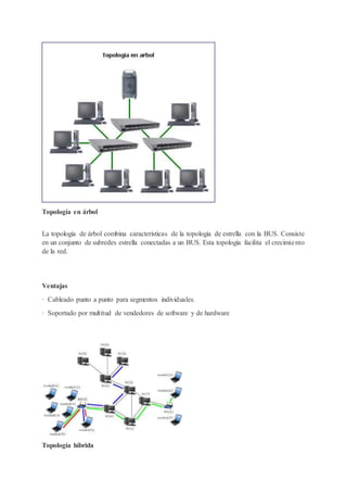 Topología en árbol
La topología de árbol combina características de la topología de estrella con la BUS. Consiste
en un conjunto de subredes estrella conectadas a un BUS. Esta topología facilita el crecimiento
de la red.
Ventajas
· Cableado punto a punto para segmentos individuales.
· Soportado por multitud de vendedores de software y de hardware
Topología híbrida
 