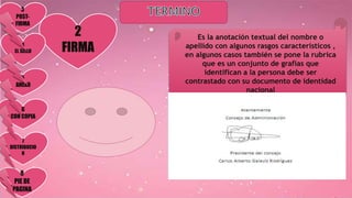 2
FIRMA
3
POST-
FIRMA
4
EL SELLO
5
ANEXO
6
CON COPIA
7
DISTRIBUCIO
N
8
PIE DE
PAGINA
Es la anotación textual del nombre o
apellido con algunos rasgos característicos ,
en algunos casos también se pone la rubrica
que es un conjunto de grafías que
identifican a la persona debe ser
contrastado con su documento de identidad
nacional
 