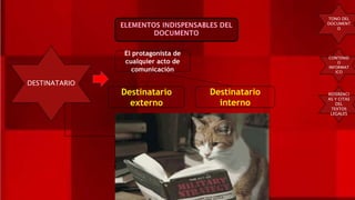 DESTINATARIO
TONO DEL
DOCUMENT
O
CONTENID
O
INFORMAT
ICO
REFERENCI
AS Y CITAS
DEL
TEXTOS
LEGALES
El protagonista de
cualquier acto de
comunicación
Destinatario
externo
Destinatario
interno
 