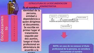 Encabezamien
to
D
E
S
T
I
N
A
T
A
R
I
O
Es el nombre o
identidad de la
persona,
entidad o
dependencia a
quien dirigimos
el documento.
Se escribe en
primer lugar el
tratamiento
seguido por
dos puntos,
luego el titulo
profesional en
abreviatura de
acuerdo a la
 