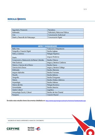 De todos estos estudios tienes documentos detallados en: https://orienta.cepymearagon.es/ZonaJ%c3%b3venes/Todoslosestudios.aspx
 