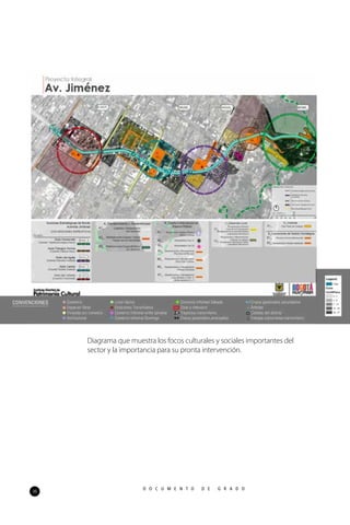 36
D O C U M E N T O D E G R A D O
Diagrama que muestra los focos culturales y sociales importantes del
sector y la importancia para su pronta intervención.
 