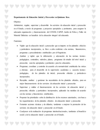 Departamento de Educación Inicial y Preescolar en Quintana Roo.
Objetivo:
Administrar, regular, supervisar y desarrollar los servicios de educación inicial y preescolar
en el Estado, a través de programas y proyectos apropiados y pertinentes, para asegurar la
adecuada organización y funcionamiento del CENDI, CAPEP, Jardín de Niños y Taller de
Material Didáctico en beneficio de la educación integral del educando.
Funciones:
 Vigilar que la educación inicial y preescolar que se imparte en los planteles oficiales
y particulares incorporados, se lleve a cabo conforme a las normas, lineamientos,
programas y procedimientos establecidos por el Organismo.
 Analizar y vigilar que la elaboración y adecuación de las normas técnico-
pedagógicas, contenidos, métodos, planes, programas de estudio del nivel inicial y
preescolar, sean las apropiadas y pertinentes para los educandos.
 Programar, coordinar y controlar de acuerdo a la normatividad establecida las visitas
a efectuar, para el desarrollo de la supervisión académica y asesoría técnico-
pedagógica, de los planteles de inicial, preescolar oficiales y particulares
incorporados.
 Recopilar, analizar y gestionar las necesidades de los planteles oficiales, para un
mejor funcionamiento de los servicios de educación inicial y preescolar.
 Supervisar y validar el funcionamiento de los servicios de educación inicial y
preescolar, oficiales y particulares incorporados, aplicando las medidas de acuerdo
con las normas y lineamientos establecidos.
 Proponer las prioridades sobre la distribución de los recursos autorizados, con base a
los requerimientos de los planteles oficiales de educación inicial y preescolar.
 Fomentar acciones técnicas y de difusión, tendientes a mejorar la prestación de los
servicios de educación inicial y preescolar en el Estado.
 Coadyuvar en la realización de programas interinstitucionales, tendientes al beneficio
social y de la educación inicial y preescolar en el Estado.
 