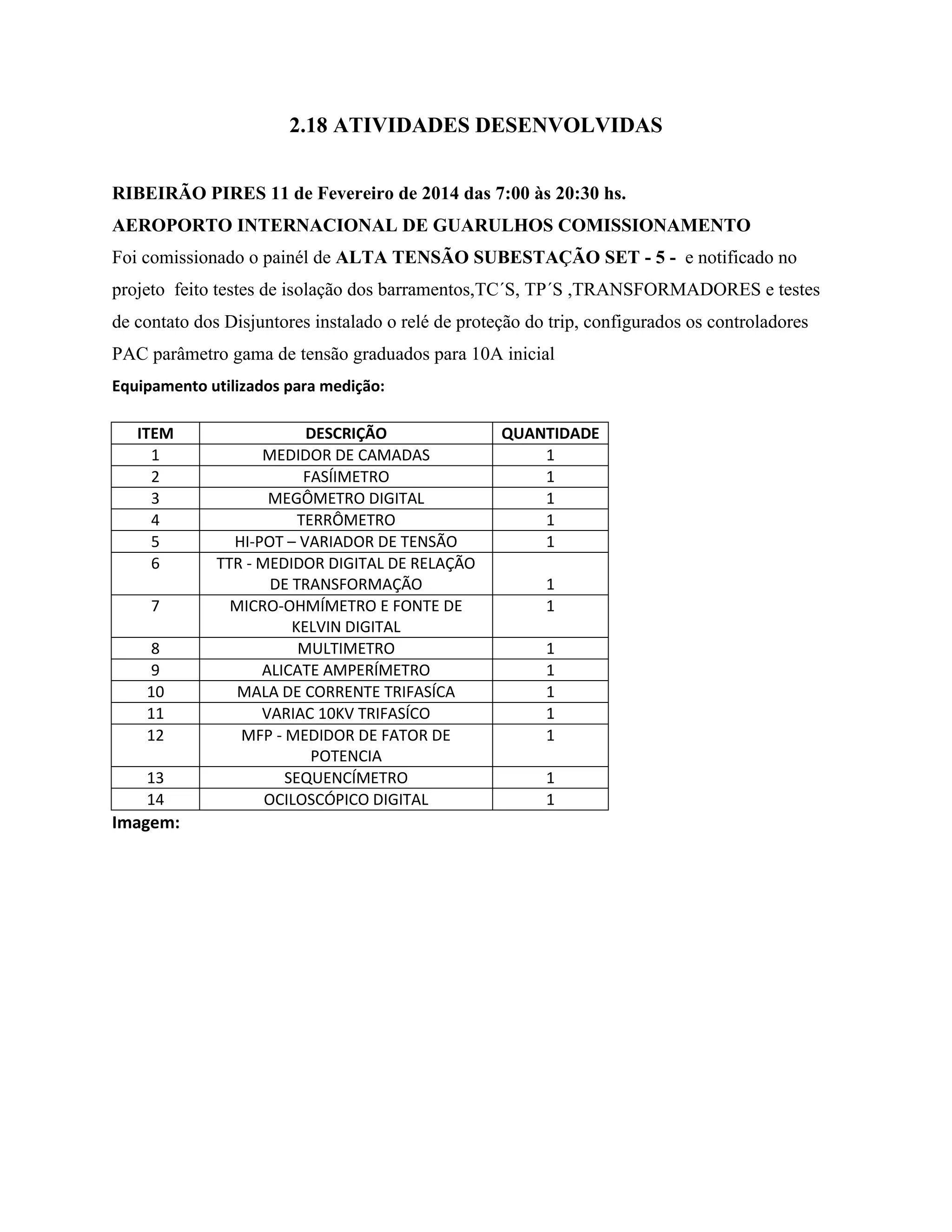 2.18 ATIVIDADES DESENVOLVIDAS
RIBEIRÃO PIRES 11 de Fevereiro de 2014 das 7:00 às 20:30 hs.
AEROPORTO INTERNACIONAL DE GUARULHOS COMISSIONAMENTO
Foi comissionado o painél de ALTA TENSÃO SUBESTAÇÃO SET - 5 - e notificado no
projeto feito testes de isolação dos barramentos,TC´S, TP´S ,TRANSFORMADORES e testes
de contato dos Disjuntores instalado o relé de proteção do trip, configurados os controladores
PAC parâmetro gama de tensão graduados para 10A inicial
Equipamento utilizados para medição:
ITEM DESCRIÇÃO QUANTIDADE
1 MEDIDOR DE CAMADAS 1
2 FASÍIMETRO 1
3 MEGÔMETRO DIGITAL 1
4 TERRÔMETRO 1
5 HI-POT – VARIADOR DE TENSÃO 1
6 TTR - MEDIDOR DIGITAL DE RELAÇÃO
DE TRANSFORMAÇÃO 1
7 MICRO-OHMÍMETRO E FONTE DE
KELVIN DIGITAL
1
8 MULTIMETRO 1
9 ALICATE AMPERÍMETRO 1
10 MALA DE CORRENTE TRIFASÍCA 1
11 VARIAC 10KV TRIFASÍCO 1
12 MFP - MEDIDOR DE FATOR DE
POTENCIA
1
13 SEQUENCÍMETRO 1
14 OCILOSCÓPICO DIGITAL 1
Imagem: