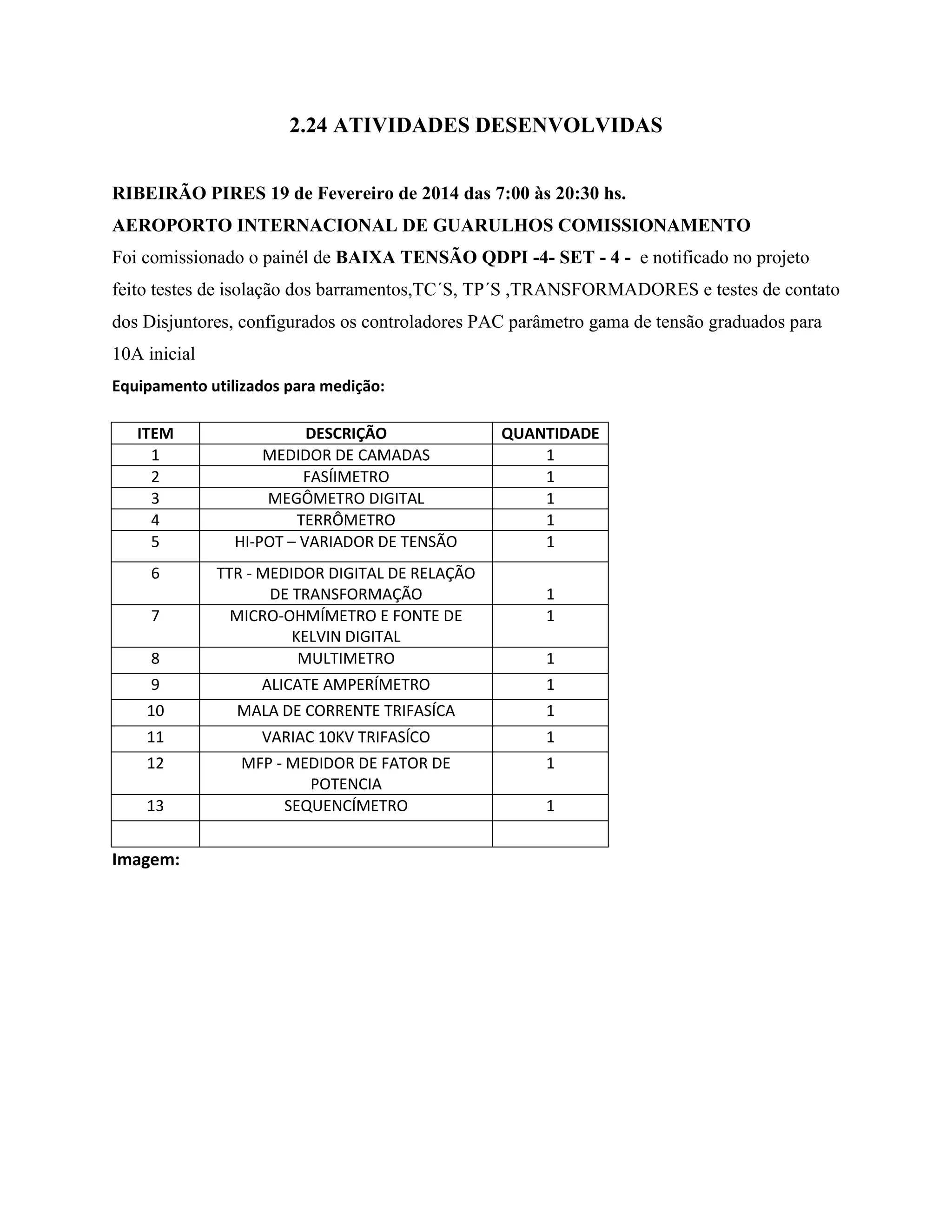 2.24 ATIVIDADES DESENVOLVIDAS
RIBEIRÃO PIRES 19 de Fevereiro de 2014 das 7:00 às 20:30 hs.
AEROPORTO INTERNACIONAL DE GUARULHOS COMISSIONAMENTO
Foi comissionado o painél de BAIXA TENSÃO QDPI -4- SET - 4 - e notificado no projeto
feito testes de isolação dos barramentos,TC´S, TP´S ,TRANSFORMADORES e testes de contato
dos Disjuntores, configurados os controladores PAC parâmetro gama de tensão graduados para
10A inicial
Equipamento utilizados para medição:
ITEM DESCRIÇÃO QUANTIDADE
1 MEDIDOR DE CAMADAS 1
2 FASÍIMETRO 1
3 MEGÔMETRO DIGITAL 1
4 TERRÔMETRO 1
5 HI-POT – VARIADOR DE TENSÃO 1
6 TTR - MEDIDOR DIGITAL DE RELAÇÃO
DE TRANSFORMAÇÃO 1
7 MICRO-OHMÍMETRO E FONTE DE
KELVIN DIGITAL
1
8 MULTIMETRO 1
9 ALICATE AMPERÍMETRO 1
10 MALA DE CORRENTE TRIFASÍCA 1
11 VARIAC 10KV TRIFASÍCO 1
12 MFP - MEDIDOR DE FATOR DE
POTENCIA
1
13 SEQUENCÍMETRO 1
Imagem: