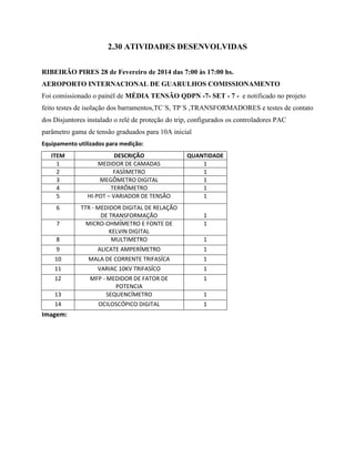 2.30 ATIVIDADES DESENVOLVIDAS
RIBEIRÃO PIRES 28 de Fevereiro de 2014 das 7:00 às 17:00 hs.
AEROPORTO INTERNACIONAL DE GUARULHOS COMISSIONAMENTO
Foi comissionado o painél de MÉDIA TENSÃO QDPN -7- SET - 7 - e notificado no projeto
feito testes de isolação dos barramentos,TC´S, TP´S ,TRANSFORMADORES e testes de contato
dos Disjuntores instalado o relé de proteção do trip, configurados os controladores PAC
parâmetro gama de tensão graduados para 10A inicial
Equipamento utilizados para medição:
ITEM DESCRIÇÃO QUANTIDADE
1 MEDIDOR DE CAMADAS 1
2 FASÍIMETRO 1
3 MEGÔMETRO DIGITAL 1
4 TERRÔMETRO 1
5 HI-POT – VARIADOR DE TENSÃO 1
6 TTR - MEDIDOR DIGITAL DE RELAÇÃO
DE TRANSFORMAÇÃO 1
7 MICRO-OHMÍMETRO E FONTE DE
KELVIN DIGITAL
1
8 MULTIMETRO 1
9 ALICATE AMPERÍMETRO 1
10 MALA DE CORRENTE TRIFASÍCA 1
11 VARIAC 10KV TRIFASÍCO 1
12 MFP - MEDIDOR DE FATOR DE
POTENCIA
1
13 SEQUENCÍMETRO 1
14 OCILOSCÓPICO DIGITAL 1
Imagem:
 