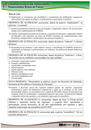 Plano de Lutas
76. Implementar os mecanismos que possibilitem o cumprimento das deliberações congressuais
    com o objetivo de superar as antigas e viciadas práticas conservadoras e antiéticas.
PROPOSTA DE ALTERAÇÃO: acrescentar, depois da palavra “implementar”, as
palavras: “e executar”
77. Promover permanentes reflexões acerca da formação e organização sindical e de sua necessária
    relação com a implementação do PADRSS.
78. Garantir a participação prioritária de secretários e secretárias de formação e organização sindical
    da federação e dos sindicatos, em cursos da ENFOC, buscando seu comprometimento como
    animadores, multiplicadores e mobilizadores dos processos formativos.
PROPOSTA DE ALTERAÇÃO: acrescentar, depois da palavra “sindical”: “e demais
diretores”
79. Na perspectiva de fortalecer a ação sindical e buscar a consolidação do PADRSS, promover a
    organização, na federação e, posteriormente, nos sindicatos, das políticas de atuação sindical em
    secretarias de:
PROPOSTA DE ALTERAÇÃO: acrescentar, depois da palavra “sindicatos”, a frase:
“de acordo com as condições e necessidades de cada entidade”
a)   Formação e organização sindical
b)   Finanças e administração
c)   Assalariados e assalariadas rurais
d)   Política agrícola
e)   Política agrária e meio ambiente
f)   Políticas sociais
g)   Mulheres trabalhadoras rurais
h)   Juventude trabalhadora rural
i)   Terceira idade
NOVA PROPOSTA: “Desmembrar as políticas sociais em Secretaria de Habitação,
Secretaria de Previdência e Secretaria de Educação.”
80. Garantir a discussão acerca das regionais sindicais quanto aos aspectos: organização
    administrativa, porém não deliberativa (cabendo-lhe a opção de se estruturar ou não como
    personalidade jurídica, em consonância com o estatuto da FETAEP); número de municípios que
    comporta; forma de coordenação; e sustentação financeira. Para tanto, a Fetaep deverá elaborar
    o regimento interno das regionais, a ser submetido à aprovação em assembleia.
PROPOSTA DE ALTERAÇÃO 1): acrescentar, depois da frase “a Fetaep deverá
elaborar o regimento interno das regionais”, a seguinte frase: “garantindo a
participação, nessas discussões, de até três representantes por regional, e após
submeter à aprovação em assembleia da FETAEP.”

PROPOSTA DE ALTERAÇÃO 2): acrescentar após a palavra “assembleia”: “de seu
conselho deliberativo”.




                                                                                                          13
 