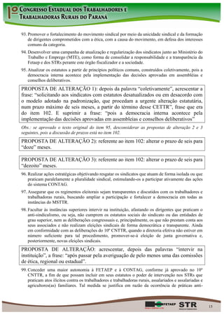 93. Promover o fortalecimento do movimento sindical por meio da unicidade sindical e da formação
    de dirigentes comprometidos com a ética, com a causa do movimento, em defesa dos interesses
    comuns da categoria.
94. Desenvolver uma campanha de atualização e regularização dos sindicatos junto ao Ministério do
    Trabalho e Emprego (MTE), como forma de consolidar a responsabilidade e a transparência da
    Fetaep e dos STRs perante este órgão fiscalizador e a sociedade.
95. Atualizar os estatutos a partir de princípios políticos comuns, construídos coletivamente, pois a
    democracia interna acontece pela implementação das decisões aprovadas em assembléias e
    conselhos deliberativos.
PROPOSTA DE ALTERAÇÃO 1): depois da palavra “coletivamente”, acrescentar a
frase: “solicitando aos sindicatos com estatutos desatualizados ou em desacordo com
o modelo adotado na padronização, que procedam a urgente alteração estatutária,
num prazo máximo de seis meses, a partir do término desse CETTR”, frase que era
do item 102. E suprimir a frase: “pois a democracia interna acontece pela
implementação das decisões aprovadas em assembleias e conselhos deliberativos”
Obs.: se aprovado o texto original do item 95, desconsiderar as propostas de alteração 2 e 3
seguintes, pois a discussão de prazos está no item 102.
PROPOSTA DE ALTERAÇÃO 2): referente ao item 102: alterar o prazo de seis para
“doze” meses.

PROPOSTA DE ALTERAÇÃO 3): referente ao item 102: alterar o prazo de seis para
“dezoito” meses.
96. Realizar ações estratégicas objetivando resgatar os sindicatos que atuam de forma isolada ou que
    praticam paralelamente a pluralidade sindical, estimulando-os a participar ativamente das ações
    do sistema CONTAG.
97. Assegurar que os regimentos eleitorais sejam transparentes e discutidos com os trabalhadores e
    trabalhadoras rurais, buscando ampliar a participação e fortalecer a democracia em todas as
    instâncias do MSTTR.
98. Facultar às instâncias superiores intervir na instituição, afastando os dirigentes que praticam o
    anti-sindicalismo, ou seja, não cumprem os estatutos sociais do sindicato ou das entidades de
    grau superior, nem as deliberações congressuais e, principalmente, os que não prestam conta aos
    seus associados e não realizam eleições sindicais de forma democrática e transparente. Ainda
    em conformidade com as deliberações do 10º CNTTR, quando a diretoria efetiva não estiver em
    número suficiente para tal procedimento, promover-se-á eleição de junta governativa e,
    posteriormente, novas eleições sindicais.
PROPOSTA DE ALTERAÇÃO: acrescentar, depois das palavras “intervir na
instituição”, a frase: “após passar pela averiguação de pelo menos uma das comissões
de ética, regional ou estadual”.
99. Conceder uma maior autonomia à FETAEP e à CONTAG, conforme já aprovado no 10º
    CNTTR, a fim de que possam incluir em seus estatutos o poder de intervenção nos STRs que
    praticam atos ilícitos contra os trabalhadores e trabalhadoras rurais, assalariados e assalariadas e
    agricultores(as) familiares. Tal medida se justifica em razão da ocorrência de práticas anti-



                                                                                                           15
 