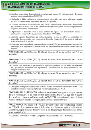 260. Unificar o percentual da contribuição social em pelo menos 2% (dois por cento) do salário
   mínimo, conforme definido no X CNTTR.
261. Estimular os STRs a adquirirem equipamentos de informática para serem utilizados a serviço
   do MSTTR, com recursos próprios ou por meio de convênios.
262. Garantir a formação dos conselheiros (as) fiscais, tesoureiros(as), presidentes e funcionários
   (as) no âmbito da FETAEP e STRs, visando a sua capacitação para o efetivo acompanhamento
   da gestão financeira e administrativa.
263. Aprofundar a discussão sobre o novo sistema de repasse das mensalidades sociais e
   confederativa para a CONTAG, conforme definido no 10º CNTTR.
264. Garantir a prática da prestação de contas, financeira e social, dos STRs aos associados, por
   intermédio de assembléia, com o parecer do Conselho Fiscal, até 30 de junho de cada ano,
   referente ao exercício anterior.
265. Assegurar a apresentação do orçamento financeiro dos STRs aos associados (as), por meio de
   assembléia, com o parecer do Conselho Fiscal, até 30 de novembro de cada ano para o exercício
   seguinte.
PROPOSTA DE ALTERAÇÃO 1): alterar prazo de 30 de novembro para “15 de
dezembro”

PROPOSTA DE ALTERAÇÃO 2): alterar prazo de 30 de novembro para “20 de
dezembro”
266. Garantir, caso necessário, a apresentação da suplementação financeira dos STRs aos associados
   (as), por meio de assembléia, com o parecer do Conselho Fiscal, até 30 de novembro de cada
   ano para o exercício atual.
PROPOSTA DE ALTERAÇÃO 1): alterar prazo de 30 de novembro para “15 de
dezembro”

PROPOSTA DE ALTERAÇÃO 2): alterar prazo de 30 de novembro para “20 de
dezembro”
267. Assegurar a obrigatoriedade de todos os STRs filiados realizarem a contabilidade na FETAEP,
   criando mecanismos para que implantem o sistema de contábil, via WEB.
PROPOSTA DE ALTERAÇÃO: substituir as palavras “assegurar a obrigatoriedade
de” por “incentivar”. E ao final do item acrescentar a frase: “Os que não o fazem,
devem adotar o sistema padrão aprovado no X CNTTR, encaminhando uma cópia do
balanço financeiro anual à federação, após aprovado em assembleia.”

NOVA PROPOSTA: Todos os STRs, que efetuam ou não sua contabilidade sindical
na FETAEP, deverão encaminhar à federação, imediatamente após a realização da
assembleia, cópia do edital de convocação e ata de aprovação da prestação de contas
pelos associados(as).
268. Garantir a continuidade de a FETAEP prestar serviços contábeis aos STRs filiados.




                                                                                                      32
 