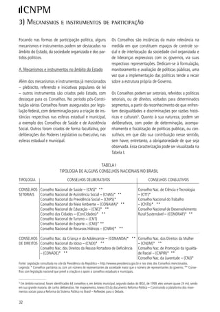 No campo das políticas para mulheres, a criação dos                            condição social e de trabalho, a raça/etnia, a orienta-
Conselhos de Direitos – de caráter facultativo em cada                         ção sexual, entre outras dimensões.
administração estadual e municipal – tem sido uma
bandeira dos movimentos de mulheres. Atualmente,                               Outras instituições e movimentos são mais amplos e
são em torno de  Conselhos Estaduais e 8 Con-                              abrangentes, como os movimentos de bairro, associa-
selhos Municipais. A partir do entendimento de que                             ções profissionais, sindicatos, centrais sindicais, uni-
estes mecanismos institucionais eram insuficientes                             versidades e partidos políticos. Nessas instituições, as
para enfrentar o desafio de transformar as relações de                         mulheres comumente se agrupam criando movimen-
gênero e a situação das mulheres no Brasil, os movi-                           tos que assumem a forma de coordenações, departa-
mentos passaram a lutar também por mecanismos de                               mentos e núcleos com vistas a desenvolver estudos e
governo, com poder de execução, de maior articulação                           apresentar propostas sobre a temática das mulheres
de políticas para mulheres e melhores condições de in-                         e das relações de gênero junto às respectivas institui-
tervenção pública, por contarem com estrutura e orça-                          ções, ao Estado e à sociedade. Os núcleos de estudos e
mento próprios, como as Secretarias e Coordenadorias                           pesquisas sobre mulheres e gênero nas universidades
de Mulheres ou Núcleos de Políticas para as Mulheres.                          públicas e particulares do país vêm colocando a pers-
No momento, são cerca de  órgãos executivos esta-                            pectiva de gênero no âmbito da produção da ciência e
duais e 7 municipais.                                                       das novas tecnologias.

Além dos Conselhos, e de forma norteadora para a                               Outros espaços de participação das mulheres são
formulação e implementação de políticas públicas,                              os movimentos ambientalista, negro, de direitos hu-
colocam-se as Conferências Nacionais, que produ-                               manos, de Lésbicas, Gays, Bissexuais e Transgêneros
zem subsídios para a elaboração dos Planos Nacio-                              (Travestis e Transexuais), de pessoas com deficiência,
nais correspondentes. As Conferências Nacionais são                            de pessoas idosas, de crianças e adolescentes. Os mo-
chamadas pelo Poder Público com regularidade, sendo                            vimentos feministas e de mulheres têm aprofundado
precedidas por Conferências Municipais e Estaduais. A                          suas parcerias e alianças com esses movimentos so-
sua instauração é um processo privilegiado de mobili-                          ciais, gerando vínculos de solidariedade e fortalecendo
zação para o debate, de realização de sínteses e de es-                        a compreensão de que a construção de uma socieda-
tabelecimento de acordos, consensos e compromissos.                            de justa e humana passa pela superação de todos os
Algumas áreas e segmentos já têm um longo caminho                              tipos de discriminação e desigualdade.
em termos de realização de Conferências (Saúde, As-
sistência Social, Direitos Humanos, Direitos da Criança                        As organizações não governamentais (ONGs) consti-
e do Adolescente) e outros iniciaram recentemente                              tuem uma forma de atuação no campo da participa-
suas realizações (Meio Ambiente, das Cidades, Espor-                           ção. São coletivos de afinidade política apresentando
te, Políticas para as Mulheres, Promoção da Igualdade                          uma composição restrita em termos de pessoas asso-
Racial, Direitos da Pessoa com Deficiência, Direitos da                        ciadas. Muitas dessas organizações contam com pes-
Pessoa Idosa).                                                                 soal profissionalizado e com uma agenda articulada,
                                                                               nacional e internacionalmente.
B. Instrumentos na sociedade civil organizada
                                                                               As Organizações da Sociedade Civil de Interesse Públi-
No âmbito da sociedade organizada destacam-se os                               co (OSCIPs) são organizações mais recentes, constituí-
movimentos feministas e os movimentos de mulheres                              das pela Lei 9.790/99 e regulamentadas pelo Decreto
em sua ampla diversidade: de mulheres negras, índias,                          .00/99. Tais organizações são reconhecidas pelo
lésbicas, trabalhadoras rurais e domésticas, donas de                          poder público para assinatura de termos de parceria
casa, associações de mães, entre outros. Estes agru-                           visando à realização de serviços previstos nas políticas
pamentos se sustentam em identidades para além da                              públicas existentes.
referência de gênero, em suas convergências com a


    Os dados sobre conselhos e órgãos executivos, estaduais e municipais, são da Secretaria Especial de Políticas para Mulheres.


                                                                                                                                    
 