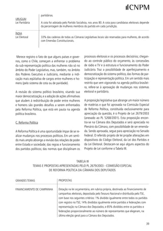 Proibição do uso de recursos em dinheiro, ou estimáveis em dinheiro, em campa-
                                     nhas eleitorais, provenientes dos partidos e federações partidárias e de pessoas
                                     físicas e jurídicas. Os partidos e as federações podem receber doações de pessoas
                                     físicas e jurídicas para a constituição de seus fundos, mas ficam impedidos de usá-
                                     los no financiamento de campanhas eleitorais.

FEDERAÇÕES PARTIDÁRIAS               Instituição de federações de partidos (reunião de dois ou mais partidos) que
                                     passam a atuar como uma única agremiação partidária, inclusive no registro de
                                     candidatos e no funcionamento parlamentar, com garantia da preservação da
                                     identidade e da autonomia dos partidos que a integrarem.

                                     Os partidos reunidos em federação deverão permanecer a ela filiados, no míni-
                                     mo, por três anos e nenhuma federação poderá ser constituída nos quatro meses
                                     anteriores às eleições.

COLIGAÇÕES PARTIDÁRIAS               Celebração de coligação de partidos políticos e federações partidárias, dentro da
                                     mesma circunscrição, somente para a eleição majoritária.

VOTO DE LEGENDA EM LISTAS            Nas eleições proporcionais, contam-se como válidos apenas os votos dados às le-
PARTIDÁRIAS PREORDENADAS             gendas partidárias e às federações. O partido ou a federação organizará uma lista
                                     partidária preordenada (lista fechada) em convenção (regional e municipal), pelo
                                     voto secreto dos convencionais.

AÇÕES AFIRMATIVAS                    No Sistema Eleitoral
                                     Reserva de, no mínimo, 0% e, no máximo, 70% para as candidaturas de cada
                                     sexo na formação das listas fechadas apresentadas por cada partido ou federa-
                                     ção. O projeto nada dispõe sobre alternância por sexo na formação da lista e nem
                                     sobre o lugar das candidaturas por sexo.

                                     No Sistema Partidário
                                     Destinação de, pelo menos, 0% do tempo de propaganda partidária gratuita em
                                     rádio e TV para promover e difundir a participação política das mulheres. Destina-
                                     ção de, pelo menos, 0% do mínimo de 0% destinado às fundações e institutos
                                     dos partidos para as instâncias partidárias dedicadas ao estímulo e crescimento da
                                     participação feminina (o que equivale a 6% do fundo partidário, pelo menos).



As demais proposições existentes são pontuais, entre        No âmbito da discussão da Reforma Política, algumas
elas, destacam-se as que instituem o Sistema Eleitoral      propostas demandam uma mudança na Constituição
Misto, Proporcional e Distrital Majoritário, para a elei-   Federal, o que significa que precisam ser aprovadas por
ção dos/as Deputados/as Federais e Estaduais (Propos-       /5 dos votos dos parlamentares da Câmara e do Sena-
ta de Emenda Constitucional – PEC 8/995), e para         do, em duas votações, em cada Casa Legislativa.
os Municípios com mais de duzentos mil eleitores (PEC
5/006), bem como a que institui o sistema eleitoral      Os debates têm girado em torno das questões aponta-
majoritário para cargos legislativos (PEC /00).        das na Tabela IV.



0
 