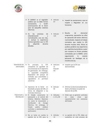 49
El CENACE es el regulador
público que no debe formar
asociaciones, o recibir
autorizaciones de la Sener
para las pequeños sistemas
eléctricos
En los procesos de
estandarización y
normalización, una vez más,
se excluye la experiencia
técnica-operativa que la CFE
ha adquirido durante
décadas.
Artículo
67
Artículo
114
Impedir las asociaciones y que se
respete a Regulador en sus
funciones.
Resulta de elemental
congruencia, aprovecha los años
de operación del sector eléctrico
nacionalizado, respecto al trabajo
normativo que realizó la CFE
durante muchos años. Ahora se
pudiera perderse esa experiencia
por caprichos burocráticos o peor
aún recayera en firmas privadas
contratadas por la SENER, como
seguramente lo estarán
pensando los ideólogos de la
Iniciativa de Ley.
Generación de
electricidad
En principio, la CFE
competiría en igualdad de
circunstancias en el segmento
de generación. Sin embargo,
su capacidad competitiva
dependerá del parque de
centrales que autoridades y
reguladores le permitan
conservar.
Injerencia de la Sener en
facultades propias del CRE, en
temas de obligación a las
Centrales Eléctricas.
Artículos
11
fracción
VII.
Artículo
92
Impedir que la CFE sea
desmantelada.
Eliminar la discrecionalidad de la
Sener y fortalecer el poder de
decisión de la CRE.
Transmisión y
Distribución
El Estado conservaría la
planeación y el control del
Sistema Eléctrico Nacional,
así como la transmisión y
distribución de Energía
Eléctrica. Sin embargo, el
Estado podría celebrar
contratos y asociaciones con
particulares.
No se toma en cuenta la
opinión de la CFE para la
Artículos
2, 15 y 30
Artículo
14
Evitar que se generen contratos
en estas áreas que
supuestamente son exclusivas
del Estado
La opinión de la CFE, debe ser
sustantiva en este proceso de
 