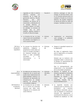 52
reguladas en todo el sistema
eléctrico nacional, con
excepción de la etapa de
generación eléctrica. Resulta
llamativo, que para
establecer los precios de la
transmisión y distribución de
la energía eléctrica, se
considere indexar a la tarifa,
las pérdidas no técnicas de
energía, que en otras
palabras, significa añadirle a
la tarifa, el robo de energía.
La Iniciativa de Ley, no trata
nada el tema de la posibilidad
de subsidiar a los hogares o a
otros usuarios finales
fracción II.
Artículo
121
eléctrica sostengan el robo de
energía, en términos llanos, esto
es un incentivo perverso para no
combatir el fraude en el servicio
eléctrico. No pueden integrarse
al cálculo de tarifas los robos de
energía o “pérdidas no técnicas”.
Implementar un mecanismo,
para proteger a la población
vulnerable del País.
Del Uso y
Ocupación
Superficial
Se socavan los derechos de
ejidatarios, indígenas y
propietarios rurales sobre sus
tierras al otorgar prioridad a
las empresas privadas que
lleven a cabo actividades
vinculadas a los
hidrocarburos y la
electricidad.
Artículos
68
Asegurar la igualdad material en
la negociación.
No dejar al reglamento bases
para la negociación y el acuerdo
entre las partes.
Siempre que se involucre una
propiedad ejidal o comunal que
se designe un representante de
la Procuraduría Agraria.
Que la contraprestación sea
proporcional a las necesidades
de la comunidad o propietario.
De la
responsabilidad
social
Se habla de una manera muy
tangencial, de un asunto que
puede tener implicaciones de
gobernabilidad, respecto a la
instalación de desarrollos de
infraestructura en energía
eléctrica, en terrenos de
comunidades indígenas.
Artículos
105,106 y
107
Retomar el Capítulo IX, del
dictamen aprobado en diciembre
de 2005 en la Cámara de
Diputados en relación a una
nueva ley de energías
renovables, titulado “De la
Responsabilidad Social”.
Del Fomento a
la Industria
Nacional
La Iniciativa de Ley no habla
de un mínimo de contenido
nacional que deba estar
integrado en la industria del
sector eléctrico
Artículos
78
La izquierda necesita una
propuesta para la industria y los
prestadores de servicios
tecnológicos nacionales, para lo
cual se propone un mecanismo
concreto de organización y
coordinación de esfuerzos, con la
finalidad de establecer un 25%
 