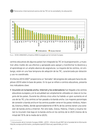 centros educativos de algunos países han integrado las TIC en la programación, y mues-
tran altos niveles de uso efectivo y apropiado para apoyar y transformar la docencia y
el aprendizaje en un amplio abanico de asignaturas. La mayoría de los centros, sin em-
bargo, están en una fase temprana de adopción de las TIC, caracterizada por dotación
y uso no coordinado.
El informe i2010 20073
proporciona un ‘borrador’ del progreso de cada país hacia los ob-
jetivos i2010 sobre la base de países. En lo que se refiere a centros educativos, presenta
tres indicadores clave:
• Incursión en la banda ancha. Internet y los ordenadores han llegado a los centros
educativos europeos y en la actualidad son ampliamente utilizados en clase en la ma-
yoría de los países. Durante los últimos cinco años ha habido un gran aumento en el
uso de las TIC y los centros se han pasado a la banda ancha. Los mayores porcentajes
de conexión a banda ancha en los centros pueden verse en los países nórdicos, Holan-
da, Estonia y Malta, donde aproximadamente el 90% de los centros tienen una cone-
xión de banda ancha a Internet. Por otro lado, Grecia, Polonia, Chipre y Lituania tie-
nen la incursión más baja en la banda ancha en los centros de la UE25 (menos de la
mitad del 70% de la media de la UE25).
16
2 Panorama internacional acerca de las TIC en la sociedad y la educación
3
Comunicación de la Comisión Europea (2006): «i2010 – Informe Anual 2007 de la Sociedad de la Información
http://ec.europa.eu/information_society/eeurope/i2010/annual_report/index_en.htm»
FUENTE: OCDE 2000/2003 y Empírica 2006 Encargado por la Comisión Europea
0
5
10
15
20
25
30
DK
NO
NL
UK
LU
SE
FI
AT
IS
FR
CY
EU25ϩ2
MT
IE
BE
HU
ES
CZ
DE
SI
IT
EE
SK
EL
PT
PL
LT
LV
Uruguay2000
México2003
Chile2000
Argentina2000
Brasil2003
Ordenadores Acceso Internet
944296SemanaMono001 086.qxd 29/10/07 19:18 Página 16
 