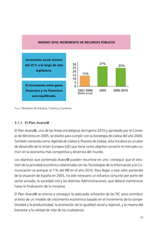3.1.1. El Plan Avanz@
El Plan Avanz@, una de las líneas estratégicas de Ingenio 2010 y aprobado por el Conse-
jo de Ministros en 2005, se diseñó para cumplir con la Estrategia de Lisboa del año 2000.
También conocida como Agenda de Lisboa o Proceso de Lisboa, esta iniciativa es un plan
de desarrollo de la Unión Europea (UE) que tiene como objetivo convertir el mercado co-
mún en la economía más competitiva y dinámica del mundo.
Los objetivos que contempla Avanz@ pueden resumirse en uno: conseguir que el volu-
men de la actividad económica relacionada con las Tecnologías de la Información y la Co-
municación se acerque al 7% del PIB en el año 2010. Para llegar a este valor partiendo
de la situación de España en 2005, ha sido necesario un esfuerzo conjunto por parte del
sector privado, la sociedad civil y las distintas Administraciones, que deberá mantenerse
hasta la finalización de la iniciativa.
El Plan Avanz@ se orienta a conseguir la adecuada utilización de las TIC para contribuir
al éxito de un modelo de crecimiento económico basado en el incremento de la compe-
titividad y la productividad, la promoción de la igualdad social y regional, y la mejora del
bienestar y la calidad de vida de los ciudadanos.
23
FUENTE: Ministerio de Industria, Turismo y Comercio
0
5
10
15
15%
27%
25%
20
25
30
2001-2004 2005 2006-2010
(Media anual)
INGENIO 2010: INCREMENTO DE RECURSOS PÚBLICOS
Incremento anual mínimo
del 25% a lo largo de esta
legislatura.
El incremento entre gasto
financiero y no financiero
será equilibrado.
944296SemanaMono001 086.qxd 29/10/07 19:18 Página 23
 