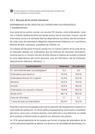 3.5.1. Recursos de los centros educativos
DISPONIBILIDAD DE RECURSOS EN LOS CENTROS PARA USO PEDAGÓGICO
Y ADMINISTRATIVO
Gran parte de los centros cuentan con recursos TIC diversos, como ordenadores, cone-
xión a Internet (preferentemente por banda ancha), red de área local, intranet, aula de
informática, acceso a la red desde distintas dependencias (secretaría, sala del profesora-
do, aulas, aulas de ordenadores, despachos, departamentos didácticos, etc.) y periféricos
(lectores de DVD, impresoras, grabadoras de CD/DVD, etc.
Los colegios de Educación Primaria cuentan con un número superior de las aulas de cla-
se habituales dotadas con ordenadores que los Institutos de Educación Secundaria*,
mientras que en un número más alto de estos últimos se dispone de conexión a Internet
en otras dependencias del centro educativo: aula de informática, sala de profesores,
departamentos didácticos, biblioteca…).
Docentes y alumnos encuestados acerca de la valoración del equipamiento muestran un
nivel medio de satisfacción. Un tercio califica el equipamiento como bueno o excelente;
otro tercio, como justo, y el tercio restante, como deficiente o muy deficiente. La calidad
de la conexión a Internet recibe en general una valoración más positiva.
Un 75% aproximadamente de los equipos que forman el parque de ordenadores de los
centros educativos españoles se dedican a la docencia y las actividades de aprendizaje y co-
50
3 El caso español: Iniciativas gubernamentales para el desarrollo
de la Sociedad de la Información
EQUIPAMIENTO PRIMARIA SECUNDARIA
N.º alumnos/ordenador (uso pedagógico) 12,2 6,2
Ordenadores para docencia 74,9% 76,8%
Ordenadores Pentium IV o superior 52,9% 63,3%
Red local 52,6% 79,9%
Intranet 32,8% 46,4%
Ordenadores con conexión a Internet 79,8% 94,2%
Banda ancha 88,1% 96,5%
Aulas de informática 1,1 3,1
* Aulas de clase con ordenadores 60,4% 42,0%
944296SemanaMono001 086.qxd 29/10/07 19:18 Página 50
 