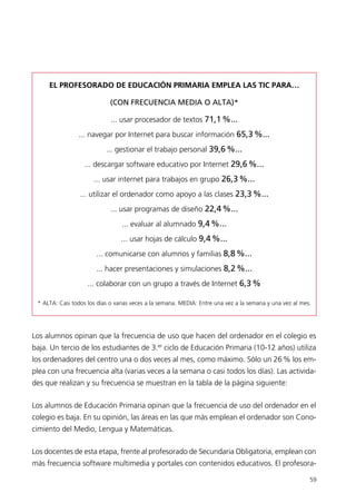 Los alumnos opinan que la frecuencia de uso que hacen del ordenador en el colegio es
baja. Un tercio de los estudiantes de 3.er
ciclo de Educación Primaria (10-12 años) utiliza
los ordenadores del centro una o dos veces al mes, como máximo. Sólo un 26% los em-
plea con una frecuencia alta (varias veces a la semana o casi todos los días). Las activida-
des que realizan y su frecuencia se muestran en la tabla de la página siguiente:
Los alumnos de Educación Primaria opinan que la frecuencia de uso del ordenador en el
colegio es baja. En su opinión, las áreas en las que más emplean el ordenador son Cono-
cimiento del Medio, Lengua y Matemáticas.
Los docentes de esta etapa, frente al profesorado de Secundaria Obligatoria, emplean con
más frecuencia software multimedia y portales con contenidos educativos. El profesora-
59
EL PROFESORADO DE EDUCACIÓN PRIMARIA EMPLEA LAS TIC PARA…
(CON FRECUENCIA MEDIA O ALTA)*
... usar procesador de textos 71,1%...
... navegar por Internet para buscar información 65,3%...
... gestionar el trabajo personal 39,6%...
... descargar software educativo por Internet 29,6%...
... usar internet para trabajos en grupo 26,3%...
... utilizar el ordenador como apoyo a las clases 23,3%...
... usar programas de diseño 22,4%...
... evaluar al alumnado 9,4%...
... usar hojas de cálculo 9,4%...
... comunicarse con alumnos y familias 8,8%...
... hacer presentaciones y simulaciones 8,2%...
... colaborar con un grupo a través de Internet 6,3%
* ALTA: Casi todos los días o varias veces a la semana. MEDIA: Entre una vez a la semana y una vez al mes.
944296SemanaMono001 086.qxd 29/10/07 19:18 Página 59
 