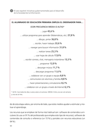 do de esta etapa valora, por encima de todo, que estos medios ayudan a estimular y mo-
tivar el aprendizaje.
Los recursos que se emplean de forma más habitual son: software de contenidos curri-
culares (lo usa un 91 % del profesorado que emplea este tipo de recursos), software de
contenidos de consulta o referencia (un 72 %) y portales con recursos educativos (un
64 %).
60
3 El caso español: Iniciativas gubernamentales para el desarrollo
de la Sociedad de la Información
EL ALUMNADO DE EDUCACIÓN PRIMARIA EMPLEA EL ORDENADOR PARA…
(CON FRECUENCIA MEDIA O ALTA)*
... jugar 45,6%
... utilizar programas para aprender (Matemáticas, etc.) 37,8%
... dibujar, pintar 36,8%
... escribir, hacer trabajos 33,6%
... navegar para buscar información 31,8%
... realizar tareas 25,3%
... usar hojas de cálculo 17,8%
... escribir correos, chat, mensajería instantánea 13,3%
... programar 12,0%
... descargar música 11,7%
... descargar programas 11,6%
... colaborar con un grupo o equipo 8,8%
... comunicarse con alumnos y familias 8,8%
... hacer presentaciones y simulaciones 8,2%
... colaborar con un grupo a través de Internet 6,3%
* ALTA: Casi todos los días o varias veces a la semana. MEDIA: Entre una vez a la semana
y una vez al mes.
944296SemanaMono001 086.qxd 29/10/07 19:18 Página 60
 