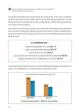 muy pocos estudiantes que lo utilicen menos de una vez al mes o casi nunca. La frecuen-
cia de uso se incrementa con la edad: mientras que el 54% del alumnado de 2.º ciclo de
Educación Primaria lo emplea casi a diario, en Bachillerato, el 86% de los estudiantes lo
usa con esa misma frecuencia.
Los alumnos consideran que sus padres y sus madres están interesados en que ellos apren-
dan a usar bien el ordenador. Además, piensan que la familia cumple un importante pa-
pel en su formación en TIC, aunque su influencia es menor a medida que aumenta la edad
de los alumnos.
La procedencia de la familia influye en la disponibilidad de ordenadores conectados en el
hogar, en la antigüedad y en la frecuencia de uso de estos recursos.
66
3 El caso español: Iniciativas gubernamentales para el desarrollo
de la Sociedad de la Información
Ordenador Internet
Nacionalidad española Otras nacionalidades
86,3
70,5
53,3
43,0
EL ALUMNADO DICE...
… disponer de ordenador en su casa 85,1%
… poder usar el ordenador del hogar 84,5%
… tener Internet en su casa 52,6%
... que su familia está interesada en que sepa usar bien el ordenador 60,4%
... haberse formado en TIC principalmente en su familia 30,3%
¿Tienes ordenador y/o Internet en tu casa? (%)
944296SemanaMono001 086.qxd 29/10/07 19:18 Página 66
 