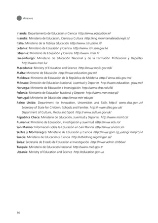 Irlanda: Departamento de Educación y Ciencia http://www.education.ie/
Islandia: Ministerio de Educación, Ciencia y Cultura http://eng.menntamalaraduneyti.is/
Italia: Ministerio de la Pública Educación http://www.istruzione.it/
Letonia: Ministerio de Educación y Ciencia http://www.izm.izm.gov.lv/
Lituania: Ministerio de Educación y Ciencia http://www.smm.lt/
Luxemburgo: Ministerio de Educación Nacional y de la Formación Profesional y Deportes
http://www.men.lu/
Macedonia: Ministry of Education and Science http://www.mofk.gov.mk/
Malta: Ministerio de Educación http://www.education.gov.mt
Moldova: Ministerio de Educación de la República de Moldavia http:// www.edu.gov.md
Mónaco: Dirección de Educación Nacional, Juventud y Deportes http://www.education. gouv.mc/
Noruega: Ministerio de Educación e Investigación http://www.dep.no/ufd/
Polonia: Ministerio de Educación Nacional y Deporte http://www.men.waw.pl/
Portugal: Ministerio de Educación http://www.min-edu.pt/
Reino Unido: Department for Innovation, Universities and Skills http:// www.dius.gov.uk/
Secretary of State for Children, Schools and Families http:// www.dfes.gov.uk/
Department of Culture, Media and Sport http:// www.culture.gov.uk/
República Checa: Ministerio de Educación, Juventud y Deportes http://www.msmt.cz/
Rumania: Ministerio de Educación, Investigación y Juventud http://www.edu.ro/
San Marino: Información sobre la Educación en San Marino http://www.unirsm.sm
Serbia y Montenegro: Ministerio de Educación y Ciencia http://www.gom.cg.yu/eng/ minprosv/
Suecia: Ministerio de Educación y Ciencia http://utbildning.regeringen.se/
Suiza: Secretaría de Estado de Educación e Investigación http://www.admin.ch/bbw/
Turquía: Ministerio de Educación Nacional http://www.meb.gov.tr
Ucrania: Ministry of Education and Science http://education.gov.ua
Anexos
86
944296SemanaMono001 086.qxd 29/10/07 19:18 Página 86
 