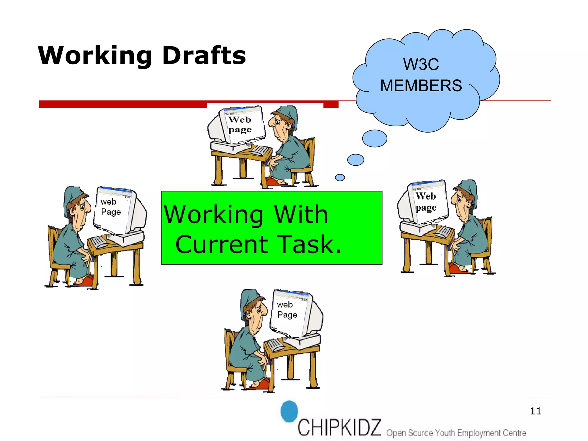 Working With Current Task. W3C MEMBERS Working Drafts 