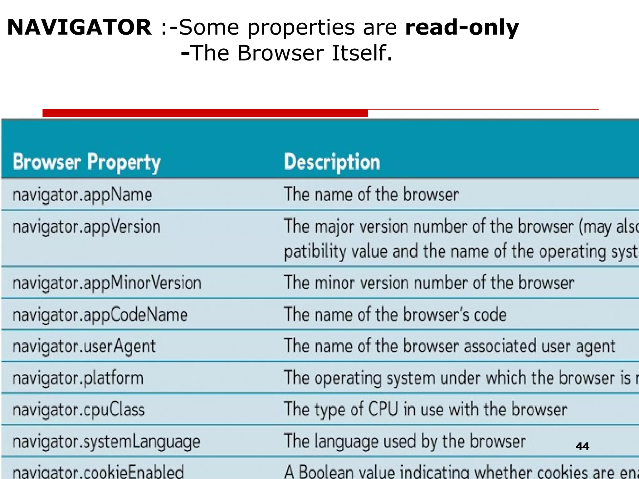 NAVIGATOR  :-Some properties are  read-only   - The Browser Itself.   