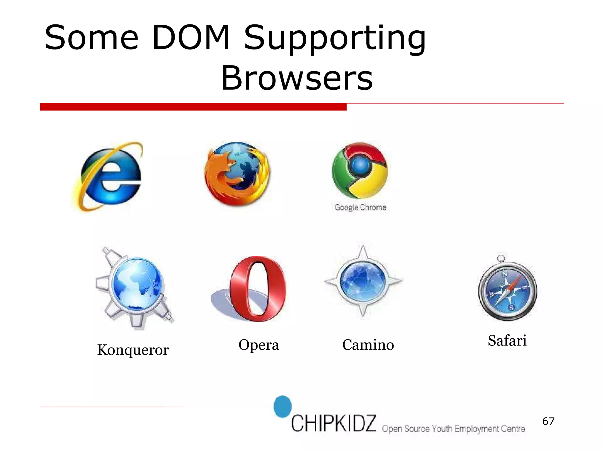 Some DOM Supporting  Browsers Konqueror Camino Opera Safari 