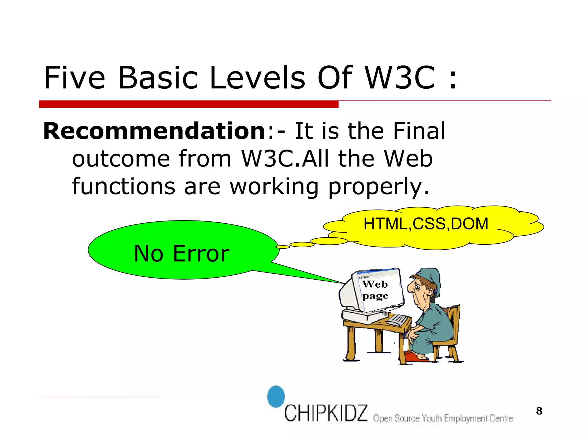 Five Basic Levels Of W3C : Recommendation :- It is the Final outcome from W3C.All the Web functions are working properly.  No Error HTML,CSS,DOM 