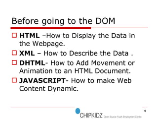 30: create new content using javascript | document... Document Object Model | PPT