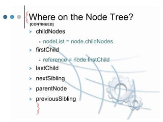 Document object model | PPTX