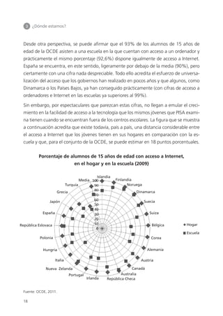 3 	 ¿Dónde estamos?
18
Desde otra perspectiva, se puede afirmar que el 93% de los alumnos de 15 años de
edad de la OCDE asisten a una escuela en la que cuentan con acceso a un ordenador y
prácticamente el mismo porcentaje (92,6%) dispone igualmente de acceso a Internet.
España se encuentra, en este sentido, ligeramente por debajo de la media (90%), pero
ciertamente con una cifra nada despreciable. Todo ello acredita el esfuerzo de universa­
lización del acceso que los gobiernos han realizado en pocos años y que algunos, como
Dinamarca o los Países Bajos, ya han conseguido prácticamente (con cifras de acceso a
ordenadores e Internet en las escuelas ya superiores al 99%).
Sin embargo, por espectaculares que parezcan estas cifras, no llegan a emular el creci­
miento en la facilidad de acceso a la tecnología que los mismos jóvenes que PISA exami­
na tienen cuando se encuentran fuera de los centros escolares. La figura que se muestra
a continuación acredita que existe todavía, país a país, una distancia considerable entre
el acceso a Internet que los jóvenes tienen en sus hogares en comparación con la es­
cuela y que, para el conjunto de la OCDE, se puede estimar en 18 puntos porcentuales.
Porcentaje de alumnos de 15 años de edad con acceso a Internet,
en el hogar y en la escuela (2009)
Fuente: OCDE, 2011.
Suecia
Hogar
Escuela
Dinamarca
Noruega
Finlandia
Islandia
Suiza
Bélgica
Corea
Alemania
Austria
Canadá
Australia
República ChecaIrlanda
Portugal
Nueva Zelanda
Italia
Hungría
Polonia
República Eslovaca
España
Japón
Grecia
Turquía
Media
420213 _ 0001-0088.indd 18 04/11/11 10:37
 