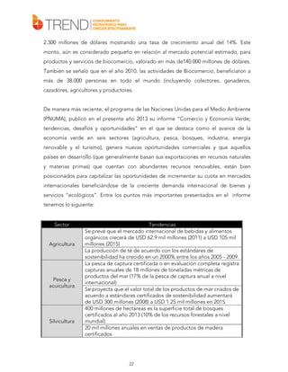 2.300 millones de dólares mostrando una tasa de crecimiento anual del 14%. Este
monto, aún es considerado pequeño en relación al mercado potencial estimado, para
productos y servicios de biocomercio, valorado en más de140.000 millones de dólares.
También se señaló que en el año 2010, las actividades de Biocomercio, beneficiaron a
más de 38.000 personas en todo el mundo (incluyendo colectores, ganaderos,
cazadores, agricultores y productores.
De manera más reciente, el programa de las Naciones Unidas para el Medio Ambiente
(PNUMA), publicó en el presente año 2013 su informe “Comercio y Economía Verde;
tendencias, desafíos y oportunidades” en el que se destaca como el avance de la
economía verde en seis sectores (agricultura, pesca, bosques, industria, energía
renovable y el turismo), genera nuevas oportunidades comerciales y que aquellos
países en desarrollo (que generalmente basan sus exportaciones en recursos naturales
y materias primas) que cuentan con abundantes recursos renovables, están bien
posicionados para capitalizar las oportunidades de incrementar su cuota en mercados
internacionales beneficiándose de la creciente demanda internacional de bienes y
servicios “ecológicos”. Entre los puntos más importantes presentados en el informe
tenemos lo siguiente:

Sector

Agricultura

Pesca y
acuicultura

Silvicultura

Tendencias
Se prevé que el mercado internacional de bebidas y alimentos
orgánicos crecerá de USD 62.9 mil millones (2011) a USD 105 mil
millones (2015)
La producción de té de acuerdo con los estándares de
sostenibilidad ha crecido en un 2000% entre los años 2005 - 2009.
La pesca de captura certificada o en evaluación completa registra
capturas anuales de 18 millones de toneladas métricas de
productos del mar (17% de la pesca de captura anual a nivel
internacional)
Se proyecta que el valor total de los productos de mar criados de
acuerdo a estándares certificados de sostenibilidad aumentará
de USD 300 millones (2008) a USD 1.25 mil millones en 2015.
400 millones de hectáreas es la superficie total de bosques
certificados al año 2013 (10% de los recursos forestales a nivel
mundial).
20 mil millones anuales en ventas de productos de madera
certificados

22

 