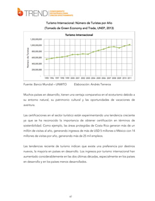 Turismo Internacional: Número de Turistas por Año
(Tomado de Green Economy and Trade, UNEP, 2013)

Fuente: Banco Mundial – UNWTO

Elaboración: Andrés Terreros

Muchos países en desarrollo, tienen una ventaja comparativa en el ecoturismo debido a
su entorno natural, su patrimonio cultural y las oportunidades de vacaciones de
aventura.
Las certificaciones en el sector turístico están experimentando una tendencia creciente
ya que se ha reconocido la importancia de obtener certificación en términos de
sostenibilidad. Como ejemplo, las áreas protegidas de Costa Rica generan más de un
millón de visitas al año, generando ingresos de más de USD 5 millones o México con 14
millones de visitas por año, generando más de 25 mil empleos.
Las tendencias reciente de turismo indican que existe una preferencia por destinos
nuevos, la mayoría en países en desarrollo. Los ingresos por turismo internacional han
aumentado considerablemente en las dos últimas décadas, especialmente en los países
en desarrollo y en los países menos desarrollados.

47

 