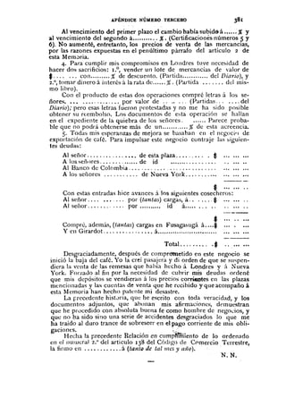 APÉNDICE NÚMERO TERCERO
Al vencimiento del primer plazo el cambio había sul?id()á •.•... % y
al vencimiento del segundo á %. (Certificaciones números 5 y
6). No aumenté, entretanto, los precios de venta de las mercancías,
por las razones expuestas en el penúltimo párrafo del artículo 2 de
esta Mem.:>ria.
4. Para cumplir mis compromisos en Londres tuve llece!>idad de
hacer dos sacrificios: 1.0, vender un lote de mercancías de valor de
t '" COI1••••••••• % de descuento. (Partida del Diario), y
2.°, tomar dinero á interés á la rata de % . (Partida del mis-
mo Iibru).
. Con el producto de estas dos operaciones compré letras á los se-
ñores .•• _ por valor de , '" (Partidas del
Diario); pero esas letras fueron protestadas y no me ha sido posible
obtener su rt.embolso. Los documentos de esta operación se hallan
en el expediente de la quiebra de los señores Parece proba-
ble que no podrá obtenerse más de un % de esta acreencia.
5. Todas mis esperanzas de mejora se basaban en el ncgoci') de
exportación de café. Para impulsar este negocio contraje las siguien-
tes deudas:
Al señor ............•••. de esta plaza .... , ..... $
Alosseñl)res de íd •................
Al Banco de Colombia .
A los señores _ de Nueva york .
. $ .
Con estas entradas hice avances á los siguientes cosecheros:
Al señor .....•..... por (tautas) cargas, á $
Al señor por íd á .
*Compré, además, (tautas) cargas en Fusagasugá á $
Yen Girardot " á .
Total. $
Desgraciadamente, después de comprometido en este negocio se
inició la baja del café. Yo la creí pasajera y di orden de que se sllspen-
diera la venta de las remesas que habia hecho á Londrcsy á Nueva
York. ForzaJo al fin por la necesidad de cuhrir mis deudas ordené
que mis depósitos se vendieran á los precios corríe.ntcs en las plazas
mencionadas y las cucntas de venta que he rccihidoy que acompaño á
esta Memoria han hecho paknte mi desastre.
La [-rccedente histJria, que he escrito con toda veracidad, y los
documentos adjuntos, que abllnan mis afirmaciones, demuestran
que he pr0cedido con ahsoluta buena fe como homhre de negocios, y
que no ha sido sino una serie de accidentes desgraciados la que me
ha ~raído al duro trance de sobreseer en elpago corriente de mis obli-
gacIOnes. ",.;..
Hecha la precedente Relación en cllmpTiñl1ento de la ordenado
en e1l1ullJl;ral 2.
0
del artículo 138 del Código de Cr>mercio. Terrestre,
la firmo en ...•........ á (tanto de laimcs y mio).
N.N.
 