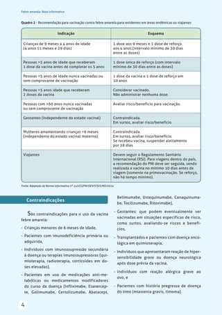 Febre amarela: Nota Informativa
4
Quadro 2 - Recomendação para vacinação contra febre amarela para residentes em áreas end...