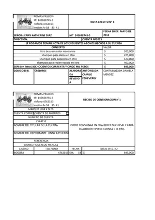 AROMAS PASSION
              NIT: 145698745-5
                                                          NOTA CREDITO N° 4
              Telefono:4762153
              Direcion Av 58 85 41
                                                                    FECHA 20 DE MAYO DE
SEÑOR: JENNY KATHERINE DIAZ                    NIT 145698745-5      2011
DIRECCION:                                              CUENTA Nº1025
          LE ROGAMOS TOMAR NOTA DE LOS SIGUIENTES ABONOS HECHOS A SU CUENTA
                                  CONCEPTO                            VALOR
                       litro de crema olor mandarina                   $             100,000
                         shampoo para dama en litro                    $             225,000
                      shampoo para caballero en litro                  $             120,000
                    shampoo para recien nacido en litro                $             400,000
SON: (en letras) OCHOCIENTOS CUARENTA Y CINCO MIL PESOS                $             845,000
CODIGO2541        CREDITOS                     ALABORA AUTORIZADA     CONTABILIZADA DANIELA
                                               DA       CAMILO        MENDEZ
                                               REVISAD ECHEVERRY
                                               A



             AROMAS PASSION
             NIT: 145698745-5
                                                     RECIBO DE CONSIGNACION N°1
             Telefono:4762153
             Direcion Av 58 85 41
         MARQUE UNA X SI ES:
CUENTA CORRIENTE
               CUENTA DE AHORROS
         NUMERO DE CUENTA
                2544152
NOMBRE DEL TITULAR DE LA CUENTA        PUEDE CONSIGNAR EN CUALQUIER SUCURSAL Y PARA
                                              CUALQUIER TIPO DE CUENTA E EL PAIS.
NOMBRE DEL DEPOSITANTE JENNY KATHERINE DIAZ RENDON

              REFERENCIA
       DANIEL FIGUEREDO MENDEZ
   CIUDAD             TELEFONO           FECHA                   TOTAL EFECTIO
BOGOTA                         4762153 DIA   19 MES 05
                                                $               AÑO2011             845,000
 