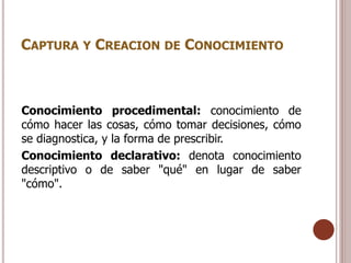 CAPTURA Y CREACION DE CONOCIMIENTO



Conocimiento procedimental: conocimiento de
cómo hacer las cosas, cómo tomar decisiones, cómo
se diagnostica, y la forma de prescribir.
Conocimiento declarativo: denota conocimiento
descriptivo o de saber "qué" en lugar de saber
"cómo".
 