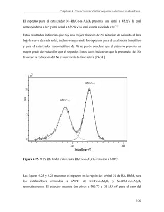 Capítulo 4. Caracterización fisicoquímica de los catalizadores.
El espectro para el catalizador Ni–Rh/Ce-α-Al2O3 presenta una señal a 852eV la cual
correspondería a Niº y otra señal a 855.9eV la cual estaría asociada a Ni+2
.
Estos resultados indicarían que hay una mayor fracción de Ni reducido de acuerdo al área
bajo la curva de cada señal, incluso comparando los espectros para el catalizador bimetálico
y para el catalizador monometálico de Ni se puede concluir que el primero presenta un
mayor grado de reducción que el segundo. Estos datos indicarían que la presencia del Rh
favorece la reducción del Ni e incrementa la fase activa [29-31]
Rh3d5/2
Rh3d3/2
Figura 4.25. XPS Rh 3d del catalizador Rh/Ce-α-Al2O3 reducido a 650ºC.
Las figuras 4.25 y 4.26 muestran el espectro en la región del orbital 3d de Rh, Rh3d, para
los catalizadores reducidos a 650ºC de Rh/Ce-α-Al2O3 y Ni-Rh/Ce-α-Al2O3
respectivamente. El espectro muestra dos picos a 306.70 y 311.45 eV para el caso del
100
 