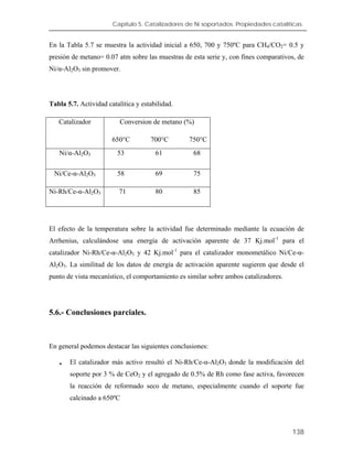 Capítulo 5. Catalizadores de Ni soportados. Propiedades catalíticas.
En la Tabla 5.7 se muestra la actividad inicial a 650, 700 y 750ºC para CH4/CO2= 0.5 y
presión de metano= 0.07 atm sobre las muestras de esta serie y, con fines comparativos, de
Ni/α-Al2O3 sin promover.
Tabla 5.7. Actividad catalítica y estabilidad.
Catalizador Conversion de metano (%)
650°C 700°C 750°C
Ni/α-Al2O3 53 61 68
Ni/Ce-α-Al2O3 58 69 75
Ni-Rh/Ce-α-Al2O3 71 80 85
El efecto de la temperatura sobre la actividad fue determinado mediante la ecuación de
Arrhenius, calculándose una energía de activación aparente de 37 Kj.mol-1
para el
catalizador Ni-Rh/Ce-α-Al2O3 y 42 Kj.mol-1
para el catalizador monometálico Ni/Ce-α-
Al2O3. La similitud de los datos de energía de activación aparente sugieren que desde el
punto de vista mecanístico, el comportamiento es similar sobre ambos catalizadores.
5.6.- Conclusiones parciales.
En general podemos destacar las siguientes conclusiones:
• El catalizador más activo resultó el Ni-Rh/Ce-α-Al2O3 donde la modificación del
soporte por 3 % de CeO2 y el agregado de 0.5% de Rh como fase activa, favorecen
la reacción de reformado seco de metano, especialmente cuando el soporte fue
calcinado a 650ºC
138
 