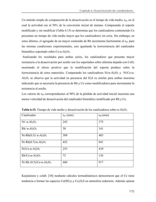 Capítulo 6. Desactivación de catalizadores.
Un método simple de comparación de la desactivación es el tiempo de vida medio, t50, en el
cual la actividad cae al 50% de la conversión inicial de metano. Comparando el soporte
modificado y sin modificar (Tabla 6.15) se determina que los catalizadores conteniendo Ce
presentan un tiempo de vida media mayor que los catalizadores sin ceria. Sin embargo, en
estos últimos, el agregado de un mayor contenido de Rh incrementa fuertemente el t50, para
las mismas condiciones experimentales, casi igualando la tiorresistencia del catalizador
bimetálico soportado sobre Ce-α-Al2O3.
Analizando los resultados para ambas series, los catalizadores que presenta mayor
resistencia a la desactivación por azufre son los soportados sobre alúmina dopada con CeO2
mostrando el efecto positivo que la modificación del soporte produce sobre la
tiorresistencia de estos materiales. Comparando los catalizadores Ni/α-Al2O3 y Ni/Ce-α-
Al2O3 se observa que la actividad en presencia del H2S es similar para ambas muestras
indicando que es necesaria la presencia de Rh y Ce como modificadores para incrementar la
resistencia al azufre.
Los valores de t90 correspondientes al 90% de la pérdida de actividad inicial muestran una
menor velocidad de desactivación del catalizador bimetálico modificado por Rh y Ce.
Tabla 6.15. Tiempo de vida medio y desactivación de los catalizadores sobre α-Al2O3.
Catalizador t50 (min) t90 (min)
Ni/ α-Al2O3 242 375
Rh/ α-Al2O3 58 141
Ni-Rh(0.5)/ α-Al2O3 309 483
Ni-Rh(0.7)/α-Al2O3 452 841
Ni/Ce-α-Al2O3 253 439
Rh/Ce-α-Al2O3 72 136
Ni-Rh (0.5)/Ce-α-Al2O3 460 917
Karjalainen y colab. [34] mediante cálculos termodinámicos demostraron que el Ce tiene
tendencia a formar las especies Ce(SO2)3 y Ce2O2S en atmósfera reductora. Además opinan
175
 