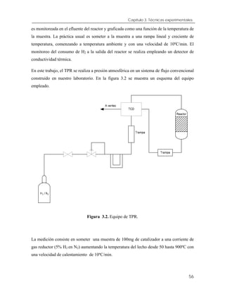 Capítulo 3. Técnicas experimentales.
es monitoreada en el efluente del reactor y graficada como una función de la temperatura de
la muestra. La práctica usual es someter a la muestra a una rampa lineal y creciente de
temperatura, comenzando a temperatura ambiente y con una velocidad de 10ºC/min. El
monitoreo del consumo de H2 a la salida del reactor se realiza empleando un detector de
conductividad térmica.
En este trabajo, el TPR se realiza a presión atmosférica en un sistema de flujo convencional
construido en nuestro laboratorio. En la figura 3.2 se muestra un esquema del equipo
empleado.
Figura 3.2. Equipo de TPR.
La medición consiste en someter una muestra de 100mg de catalizador a una corriente de
gas reductor (5% H2 en N2) aumentando la temperatura del lecho desde 50 hasta 900ºC con
una velocidad de calentamiento de 10ºC/min.
56
 