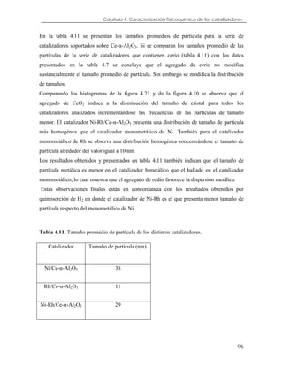 Capítulo 4. Caracterización fisicoquímica de los catalizadores.
En la tabla 4.11 se presentan los tamaños promedios de partícula para la serie de
catalizadores soportados sobre Ce-α-Al2O3. Si se comparan los tamaños promedio de las
partículas de la serie de catalizadores que contienen cerio (tabla 4.11) con los datos
presentados en la tabla 4.7 se concluye que el agregado de cerio no modifica
sustancialmente el tamaño promedio de partícula. Sin embargo se modifica la distribución
de tamaños.
Comparando los histogramas de la figura 4.21 y de la figura 4.10 se observa que el
agregado de CeO2 induce a la disminución del tamaño de cristal para todos los
catalizadores analizados incrementándose las frecuencias de las partículas de tamaño
menor. El catalizador Ni-Rh/Ce-α-Al2O3 presenta una distribución de tamaño de partícula
más homogénea que el catalizador monometálico de Ni. También para el catalizador
monometálico de Rh se observa una distribución homogénea concentrándose el tamaño de
partícula alrededor del valor igual a 10 nm.
Los resultados obtenidos y presentados en tabla 4.11 también indican que el tamaño de
partícula metálica es menor en el catalizador bimetálico que el hallado en el catalizador
monometálico, lo cual muestra que el agregado de rodio favorece la dispersión metálica.
Estas observaciones finales están en concordancia con los resultados obtenidos por
quimisorción de H2 en donde el catalizador de Ni-Rh es el que presenta menor tamaño de
partícula respecto del monometálico de Ni.
Tabla 4.11. Tamaño promedio de partícula de los distintos catalizadores.
Catalizador Tamaño de partícula (nm)
Ni/Ce-α-Al2O3 38
Rh/Ce-α-Al2O3 11
Ni-Rh/Ce-α-Al2O3 29
96
 