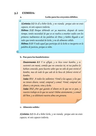 5.)        COMIDA:
      a.                           Leche para los creyentes débiles:


       1Corintios 3:2 Os di a beber leche, y no vianda; porque aún no erais
       capaces, ni sois capaces todavía.
       Hebreos 5:12 Porque debiendo ser ya maestros, después de tanto
       tiempo, tenéis necesidad de que se os vuelva a enseñar cuáles son los
       primeros rudimentos de las palabras de Dios; y habéis llegado a ser
       tales que tenéis necesidad de leche, y no de alimento sólido.
       Hebreos 5:13 Y todo aquel que participa de la leche es inexperto en la
       palabra de justicia, porque es niño.


      b. Pan para los hambrientos:

           Deuteronomio 8:3 Y te afligió, y te hizo tener hambre, y te
           sustentó con maná, comida que no conocías tú, ni tus padres la
           habían conocido, para hacerte saber que no sólo de pan vivirá el
           hombre, mas de todo lo que sale de la boca de Jehová vivirá el
           hombre.
           Isaías 55:1 A todos los sedientos: Venid a las aguas; y los que
           no tienen dinero, venid, comprad y comed. Venid, comprad sin
           dinero y sin precio, vino y leche.
           Isaías 55:2 ¿Por qué gastáis el dinero en lo que no es pan, y
           vuestro trabajo en lo que no sacia? Oídme atentamente, y comed
           del bien, y se deleitará vuestra alma con grosura.



      c. Alimento solido:


      1Corintios 3:2 Os di a beber leche, y no vianda; porque aún no erais
      capaces, ni sois capaces todavía.
 