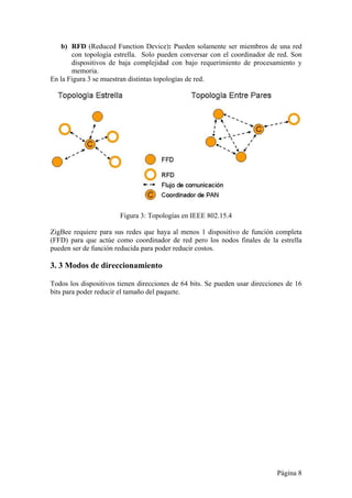 b) RFD (Reduced Function Device): Pueden solamente ser miembros de una red 
con topología estrella. Solo pueden conversar con el coordinador de red. Son 
dispositivos de baja complejidad con bajo requerimiento de procesamiento y 
memoria. 
Página 8 
En la Figura 3 se muestran distintas topologías de red. 
Figura 3: Topologías en IEEE 802.15.4 
ZigBee requiere para sus redes que haya al menos 1 dispositivo de función completa 
(FFD) para que actúe como coordinador de red pero los nodos finales de la estrella 
pueden ser de función reducida para poder reducir costos. 
3. 3 Modos de direccionamiento 
Todos los dispositivos tienen direcciones de 64 bits. Se pueden usar direcciones de 16 
bits para poder reducir el tamaño del paquete. 
 