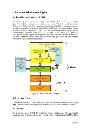 4 Las capas del protocolo ZigBee 
4.1 Relación con el modelo ISO/OSI 
En la Figura 4 se muestran las capas del protocolo ZigBee. Estas se basan en el modelo 
de referencia ISO para interconexión de sistemas abiertos OSI. Este modelo cuenta con 
7 capas pero ZigBee usa solo 4 capas con el objeto de simplificar la arquitectura para el 
armado de una red de baja tasa de transmisión, simple y de bajo consumo. Las 2 capas 
inferiores, o sea la capa física (PHY) y la capa de acceso al medio (MAC) son las 
definidas por el Standard IEEE 802.15.4. Las capas de red (NWK) y de aplicación 
(APL) se definen en ZigBee. Cada capa se conecta con las capas adyacentes por medio 
de un SAP (Service Access Point). Un SAP es un lugar por donde una capa superior 
requiere un servicio a una capa inferior. 
Página 9 
Figura 4: Capas de 802.15.4 y ZigBee 
4. 2 La capa Física 
Corresponde a IEEE 802.15.4. Además de definir las funciones y la relación con la capa 
MAC, define aspectos como la potencia del transmisor y la sensibilidad del receptor. 
4.2.1 Canales: 
En la primera versión de 802.15.4 se definían canales y cada uno de ellos representaba 
una frecuencia. Aparecía un límite de 27 canales con 1 en la banda de 868MHz, 10 en 
 