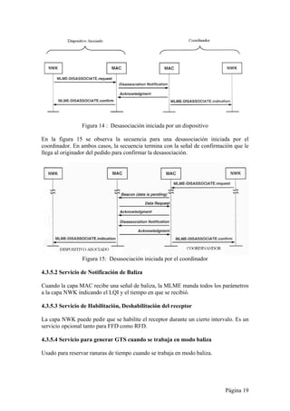 Página 19 
Figura 14 : Desasociación iniciada por un dispositivo 
En la figura 15 se observa la secuencia para una desasociación iniciada por el 
coordinador. En ambos casos, la secuencia termina con la señal de confirmación que le 
llega al originador del pedido para confirmar la desasociación. 
Figura 15: Desasociación iniciada por el coordinador 
4.3.5.2 Servicio de Notificación de Baliza 
Cuando la capa MAC recibe una señal de baliza, la MLME manda todos los parámetros 
a la capa NWK indicando el LQI y el tiempo en que se recibió. 
4.3.5.3 Servicio de Habilitación, Deshabilitación del receptor 
La capa NWK puede pedir que se habilite el receptor durante un cierto intervalo. Es un 
servicio opcional tanto para FFD como RFD. 
4.3.5.4 Servicio para generar GTS cuando se trabaja en modo baliza 
Usado para reservar ranuras de tiempo cuando se trabaja en modo baliza. 
 