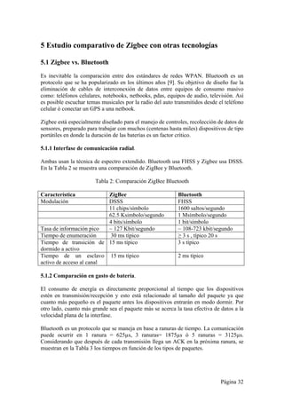 5 Estudio comparativo de Zigbee con otras tecnologías 
5.1 Zigbee vs. Bluetooth 
Es inevitable la comparación entre dos estándares de redes WPAN. Bluetooth es un 
protocolo que se ha popularizado en los últimos años [9]. Su objetivo de diseño fue la 
eliminación de cables de interconexión de datos entre equipos de consumo masivo 
como: teléfonos celulares, notebooks, netbooks, pdas, equipos de audio, televisión. Así 
es posible escuchar temas musicales por la radio del auto transmitidos desde el teléfono 
celular ó conectar un GPS a una netbook. 
Zigbee está especialmente diseñado para el manejo de controles, recolección de datos de 
sensores, preparado para trabajar con muchos (centenas hasta miles) dispositivos de tipo 
portátiles en donde la duración de las baterías es un factor crítico. 
5.1.1 Interfase de comunicación radial. 
Ambas usan la técnica de espectro extendido. Bluetooth usa FHSS y Zigbee usa DSSS. 
En la Tabla 2 se muestra una comparación de ZigBee y Bluetooth. 
Página 32 
Tabla 2: Comparación ZigBee Bluetooth 
Característica ZigBee Bluetooth 
Modulación DSSS FHSS 
11 chips/símbolo 1600 saltos/segundo 
62.5 Ksimbolo/segundo 1 Msímbolo/segundo 
4 bits/símbolo 1 bit/símbolo 
Tasa de información pico ~ 127 Kbit/segundo ~ 108-723 kbit/segundo 
Tiempo de enumeración 30 ms típico ≥ 3 s , típico 20 s 
Tiempo de transición de 
15 ms típico 3 s típico 
dormido a activo 
Tiempo de un esclavo 
activo de acceso al canal 
15 ms típico 2 ms típico 
5.1.2 Comparación en gasto de batería. 
El consumo de energía es directamente proporcional al tiempo que los dispositivos 
estén en transmisión/recepción y esto está relacionado al tamaño del paquete ya que 
cuanto más pequeño es el paquete antes los dispositivos entrarán en modo dormir. Por 
otro lado, cuanto más grande sea el paquete más se acerca la tasa efectiva de datos a la 
velocidad plana de la interfase. 
Bluetooth es un protocolo que se maneja en base a ranuras de tiempo. La comunicación 
puede ocurrir en 1 ranura = 625μs, 3 ranuras= 1875μs ó 5 ranuras = 3125μs. 
Considerando que después de cada transmisión llega un ACK en la próxima ranura, se 
muestran en la Tabla 3 los tiempos en función de los tipos de paquetes. 
 