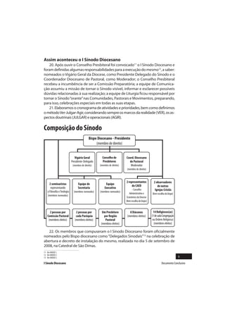 Assim aconteceu o I Sínodo Diocesano
   20. Após ouvir o Conselho Presbiteral foi convocado11 o I Sínodo Diocesano e
foram definidas algumas responsabilidades para a execução do mesmo12, a saber:
nomeados o Vigário Geral da Diocese, como Presidente Delegado do Sínodo e o
Coordenador Diocesano de Pastoral, como Moderador; o Conselho Presbiteral
recebeu a incumbência de ser a Comissão Preparatória; a equipe de Comunica-
ção assumiu a missão de tornar o Sínodo visível, informar e esclarecer possíveis
dúvidas relacionadas à sua realização; a equipe de Liturgia ficou responsável por
tornar o Sínodo “orante” nas Comunidades, Pastorais e Movimentos, preparando,
para isso, celebrações especiais em todas as suas etapas.
   21. Elaboramos o cronograma de atividades e prioridades, bem como definimos
o método Ver-Julgar-Agir, considerando sempre os marcos da realidade (VER), os as-
pectos doutrinais (JULGAR) e operacionais (AGIR).

Composição do Sínodo
                                             Bispo Diocesano - Presidente
                                                  (membro de direito)


                                Vigário Geral         Conselho de         Coord. Diocesano
                             Presidente-Delegado      Presbíteros           de Pastoral
                              (membro de direito)   (membro de direito)      Moderador
                                                                           (membro de direito)



                                                                          2 representantes             2 observadores
      2 seminaristas               Equipe de             Equipe
                                                                               do CAED                    de outras
       representando               Secretaria           Executiva
                                                                                 - Conselho             Igrejas Cristãs
    a Filosofia e Teologia     (membros nomeados)   (membros nomeados)
                                                                              Administrativo e       (livre escolha do bispo)
    (membros nomeados)
                                                                           Econômico da Diocese
                                                                          (livre escolha do bispo)


      2 pessoas por              2 pessoas por        Um Presbítero          8 Diáconos                14 Religiosos(as)
    Comissão Pastoral            cada Paróquia         por Região          (membros eleitos)         (1 de cada Congregação
     (membros eleitos)          (membros eleitos)       Pastoral                                      ou Ordem Religiosa)
                                                     (membros eleitos)                                 (membros eleitos)

   22. Os membros que compuseram o I Sínodo Diocesano foram oficialmente
nomeados pelo Bispo diocesano como “Delegados Sinodais”13 na celebração de
abertura e decreto de instalação do mesmo, realizada no dia 5 de setembro de
2008, na Catedral de São Dimas.
11 Ver ANEXO 1.
12 Ver ANEXO 2.
13 Ver ANEXO 3.                                                                                                                 9
I Sínodo Diocesano                                                                                             Documento Conclusivo
 